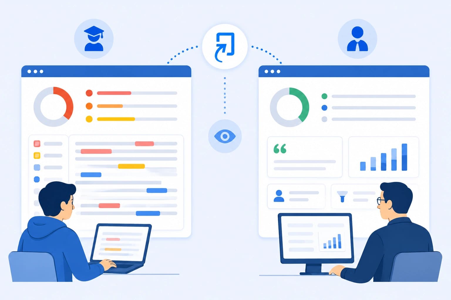 What Students See vs. What Instructors See on a Turnitin Report